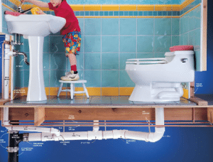 Solutions To Deal With A Sewer Drain In Lemon Grove